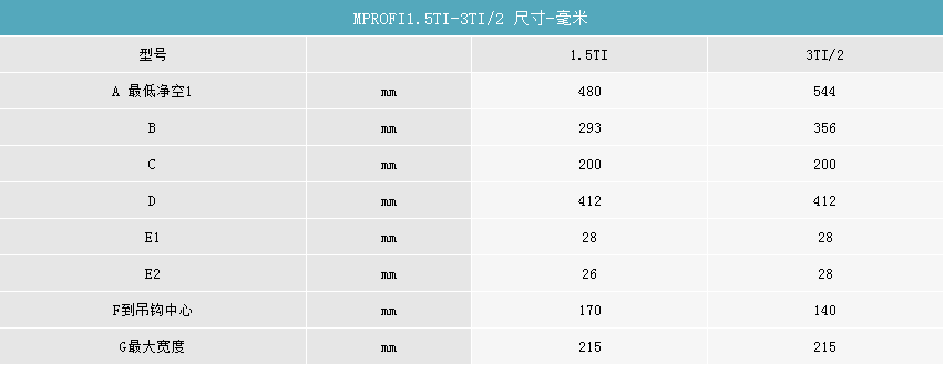 气动葫芦参数