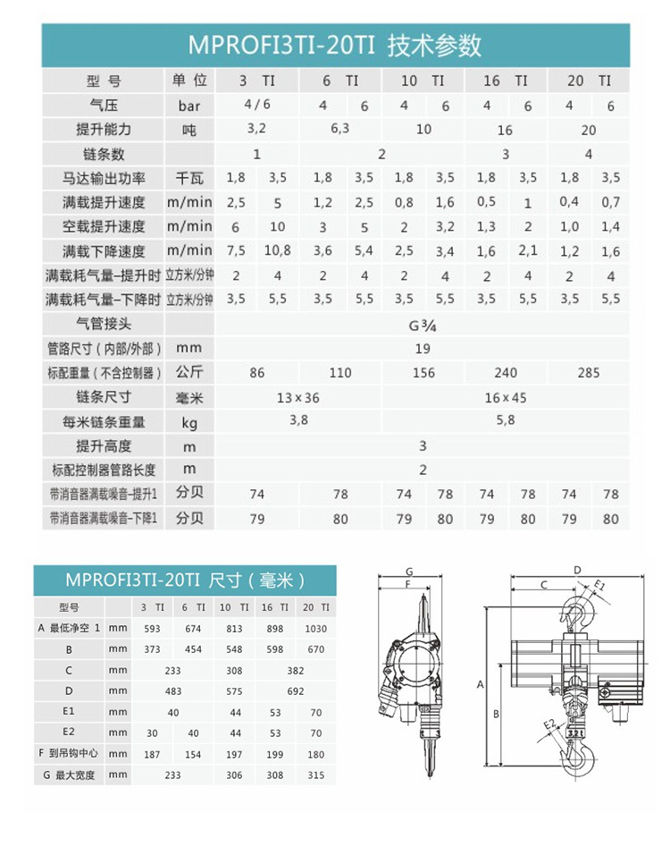 产品参数参照表